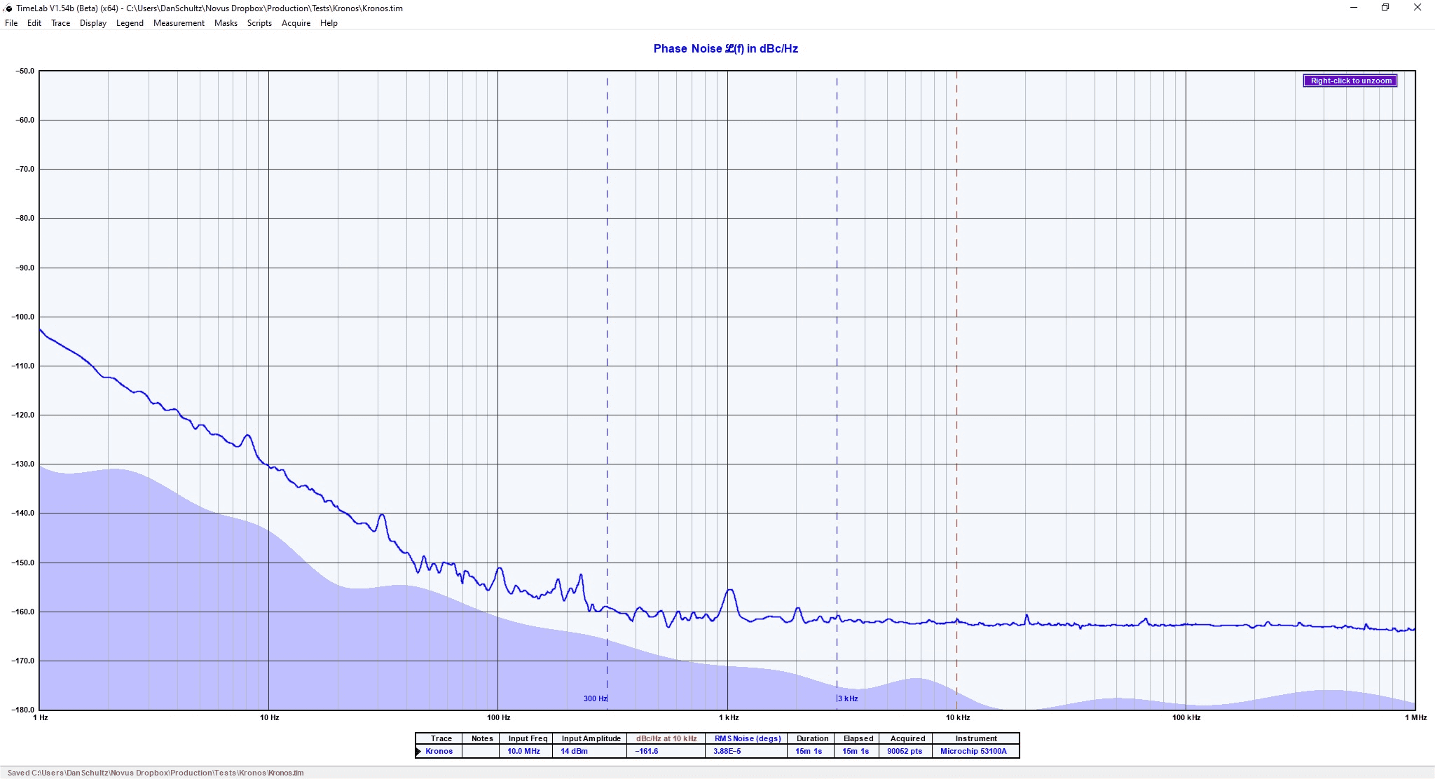 10 Channel High Performance 10 MHz Frequency Standard - Low Noise and High Stability -Kronos1 - Image 6