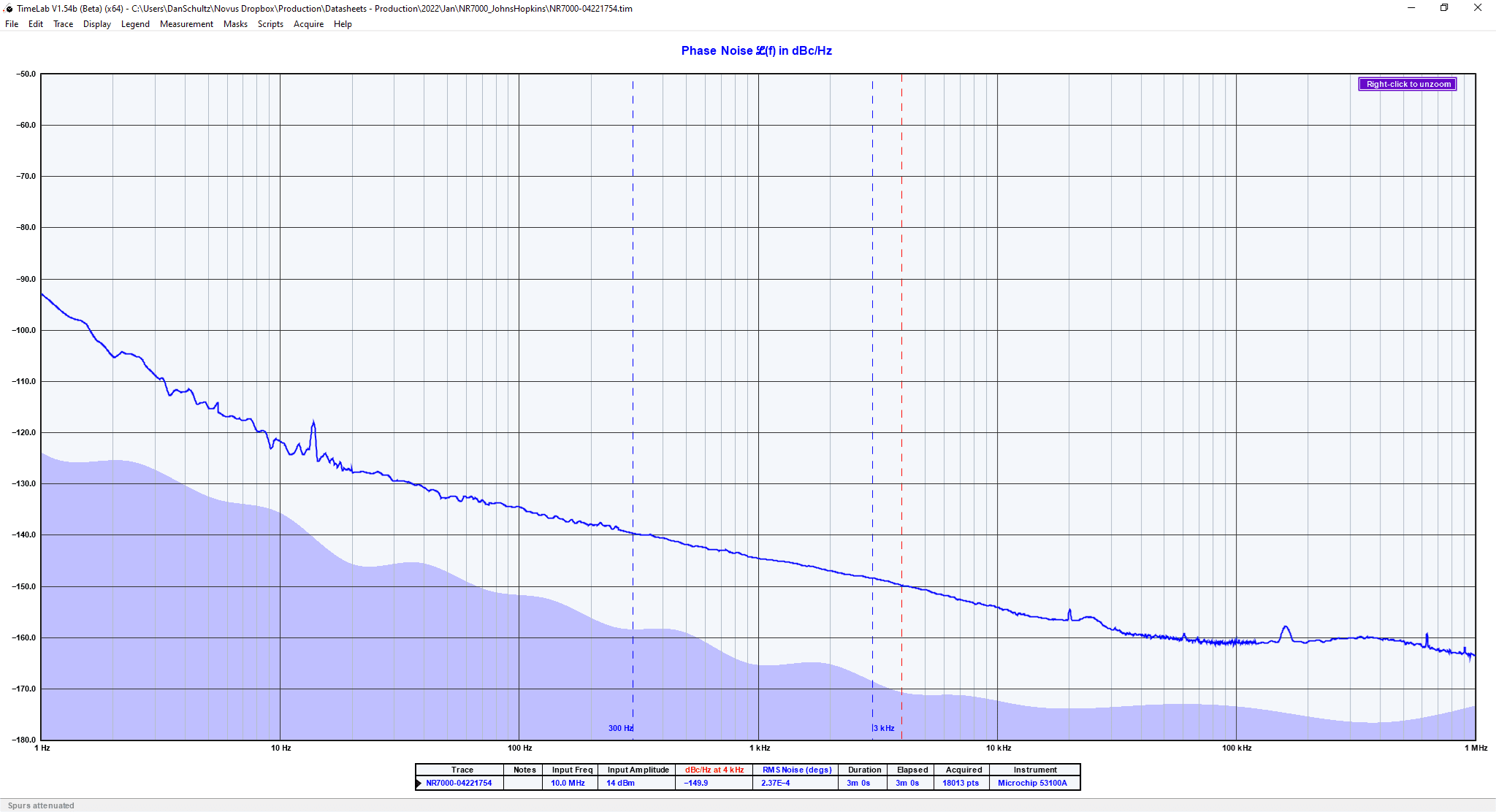 NR7000-O picoPod 10 MHz and Synthesized PPS in Compact Chassis - Image 3