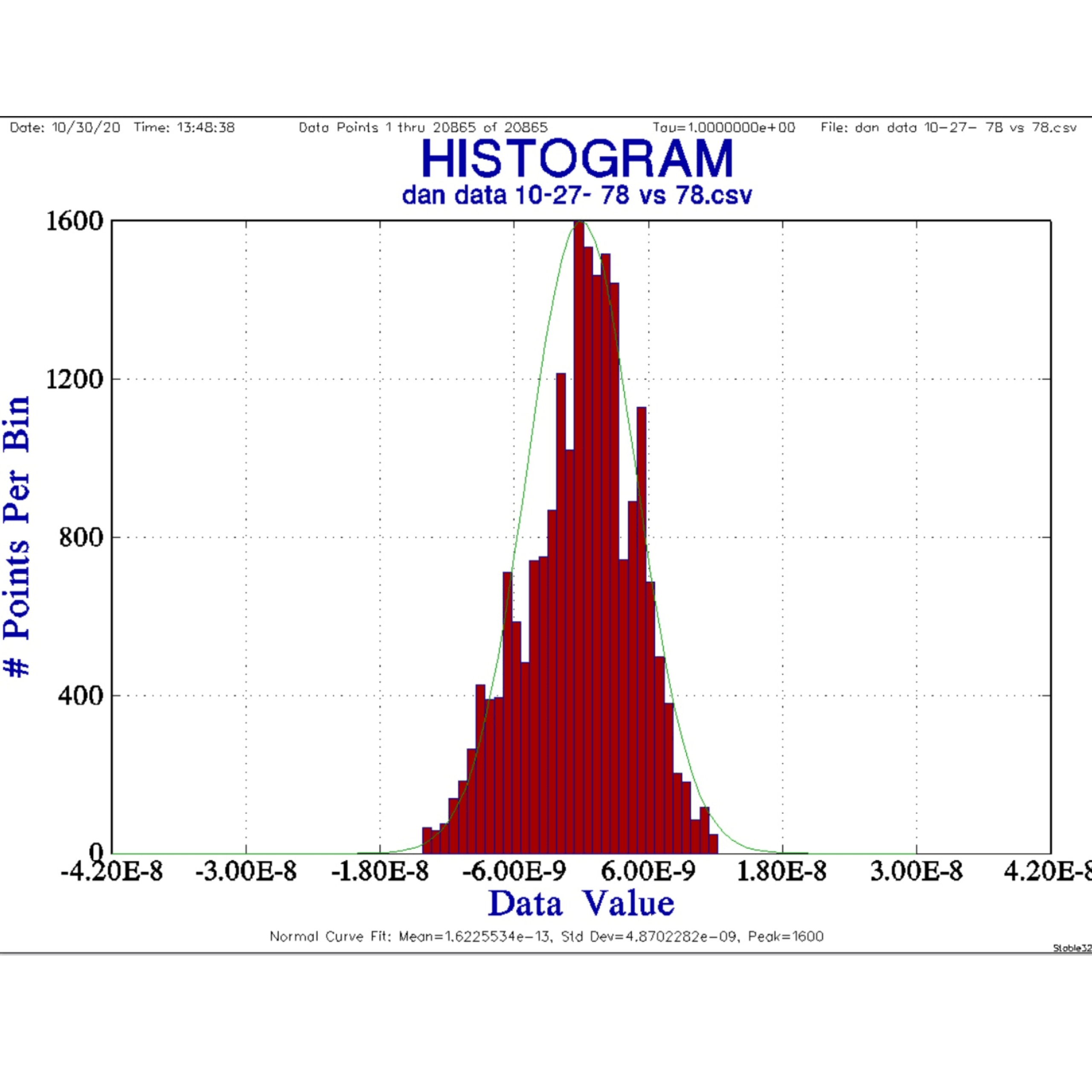 10 Channel , 10 MHz Frequency Reference GNSS GPS Disciplined Oscillator - NR2310D-OG - Image 2