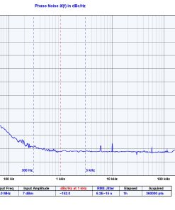 Phase noise NR7400-50 frequency reference locked to a 10 MHz external signal